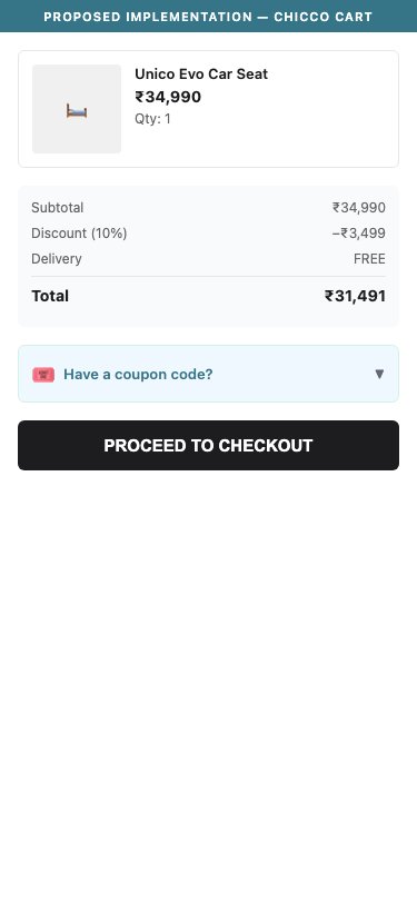Proposed Implementation — Chicco Cart Page