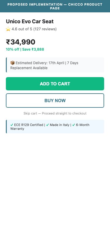 Proposed Implementation — Chicco Product Page