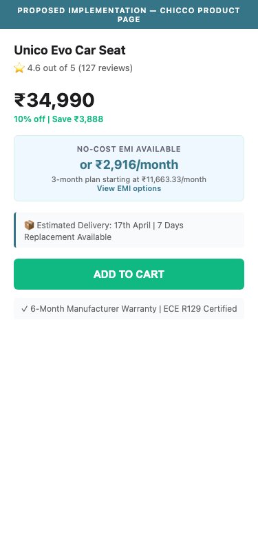 Proposed Implementation — Chicco Product Page